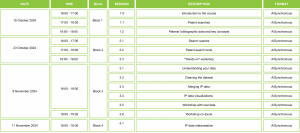 IPR4Data course timetable